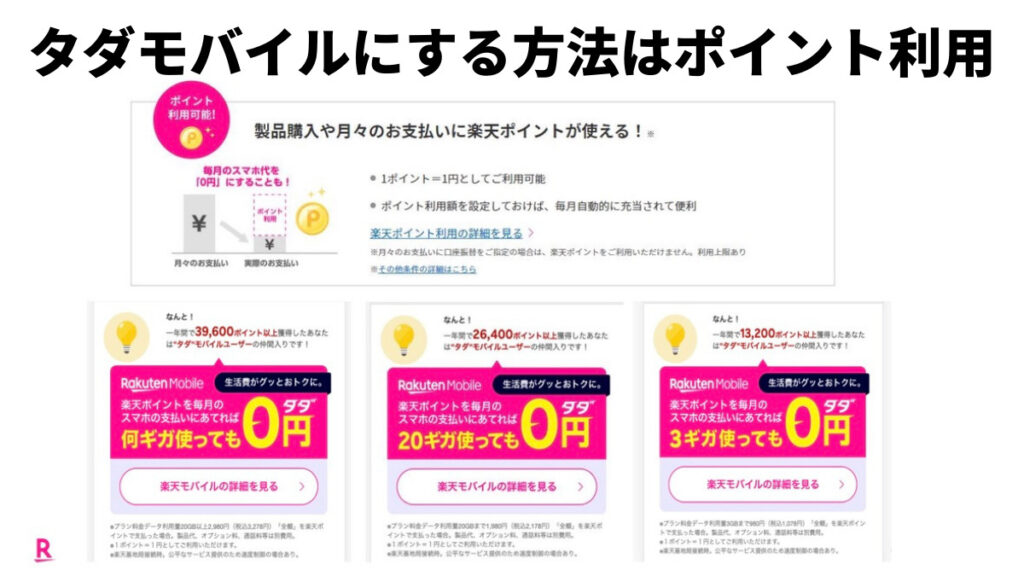 楽天モバイル　タダモバイル