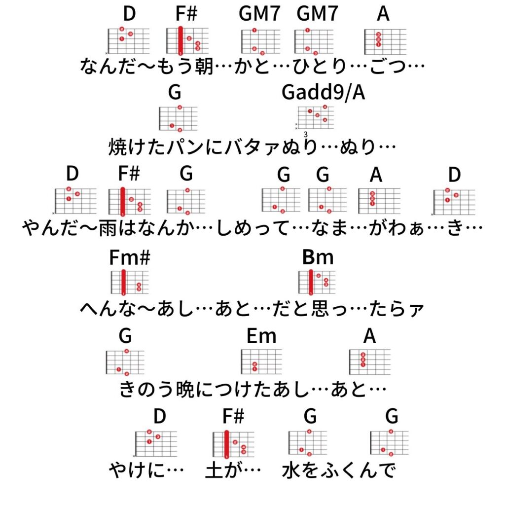 ひとりごつ歌詞ギターコードmyst