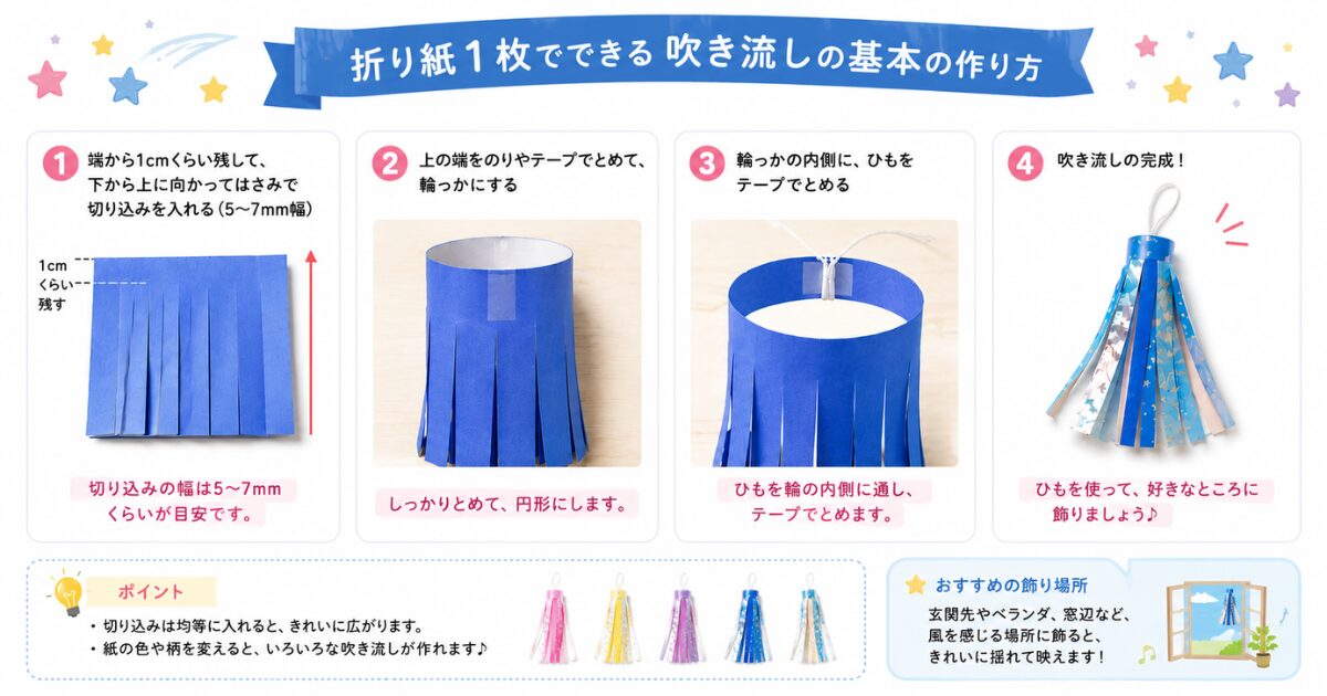 七夕 吹き流し 折り紙 作り方 紙一枚