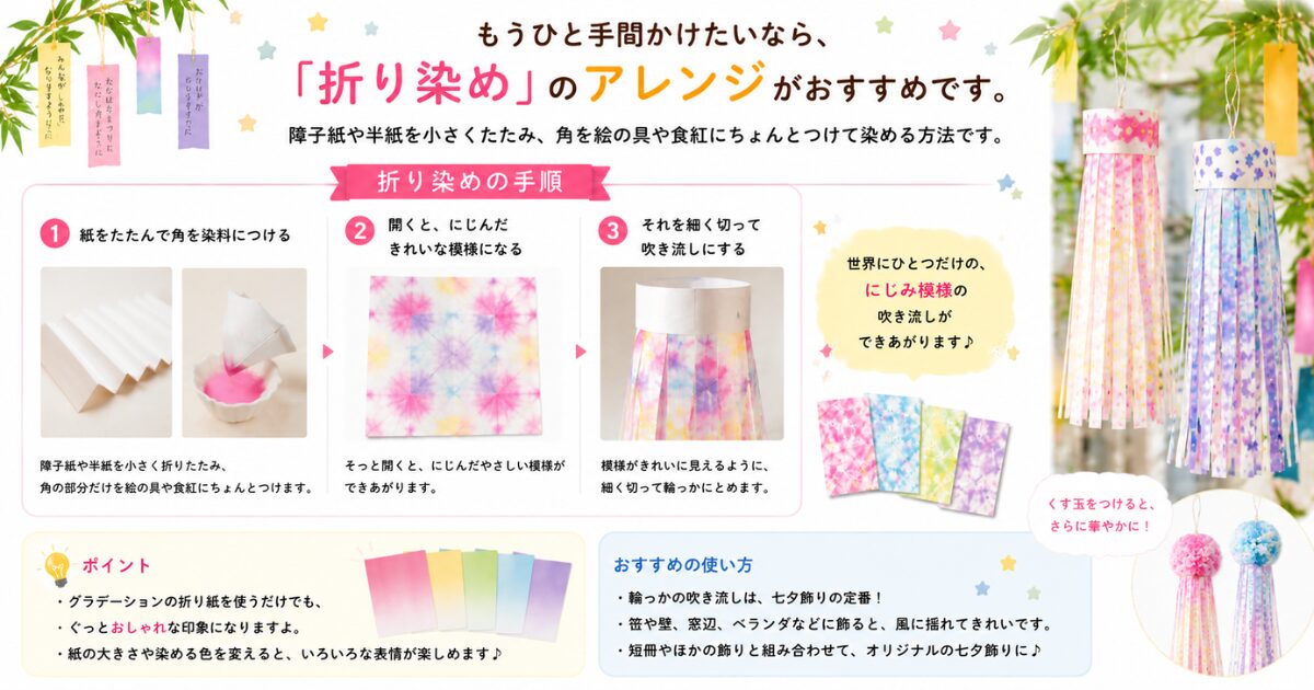 七夕 吹き流し 折り紙の折り染めやグラデーションの作り方
