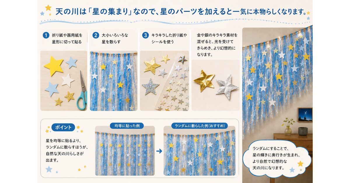 七夕 天の川 スズランテープ 作り方 壁面 天井 飾り方 吹き流し風 輪飾り 星 パーツ 保育園 幼稚園 裂くコツ 七夕飾り 片づけ 保管 素材 きれいに保つ