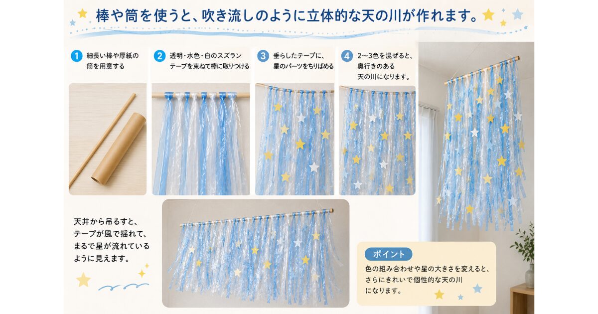 七夕 天の川 スズランテープ 作り方 壁面 天井 飾り方 吹き流し風 輪飾り 星 パーツ 保育園 幼稚園 裂くコツ 七夕飾り 片づけ 保管 素材 きれいに保つ