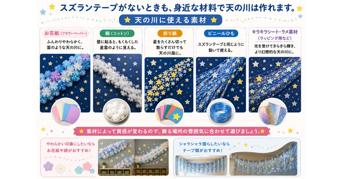 七夕 天の川 スズランテープ 作り方 壁面 天井 飾り方 吹き流し風 輪飾り 星 パーツ 保育園 幼稚園 裂くコツ 七夕飾り 片づけ 保管 素材 きれいに保つ