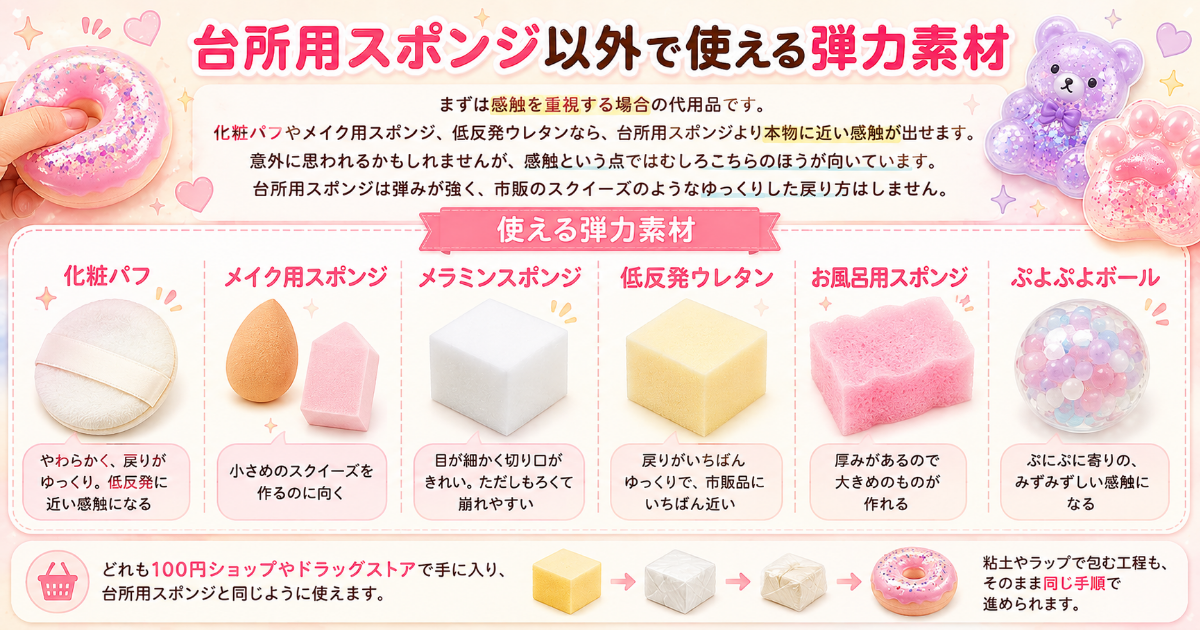 スクイーズをスポンジなしで作る方法 化粧パフ 低反発ウレタン 代用素材 風船で作る場合 感触の違い